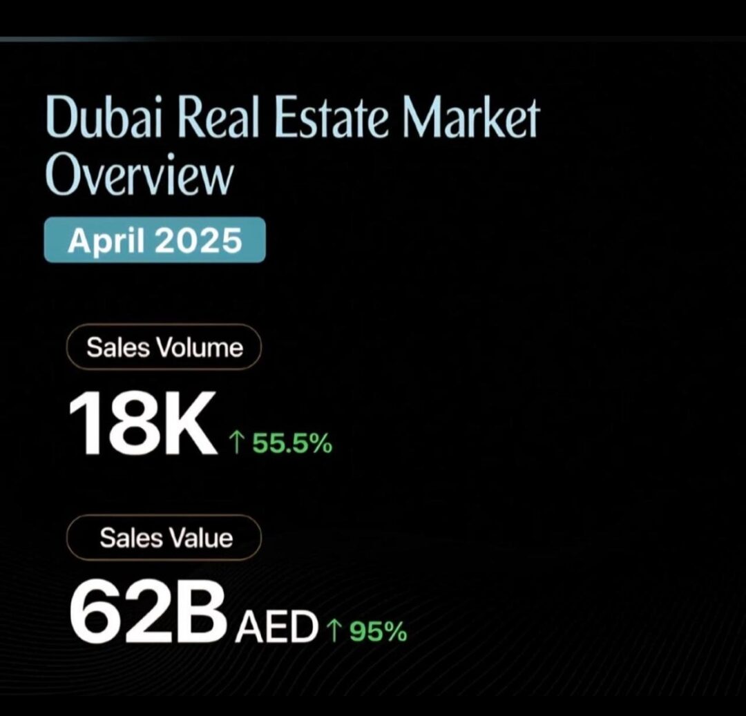 Prodaja-nekretnina-april-poredjenje
